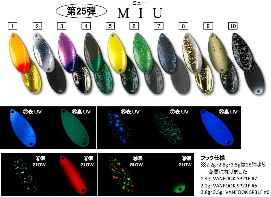フォレスト ＭＩＵ ミュースプーン１.４ｇ ２５個セット フォレスト ミュー 1.4g 第22弾カラー (スプーン トラウトルアー