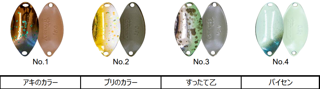 なぶら家 フィッシングステージ彩の国インストラクター考案カラー☆26年5月発売☆