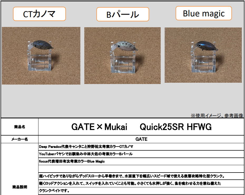☆予約販売☆GATE×Mukai Quick25SR HFWG 3色各1個計3個セット