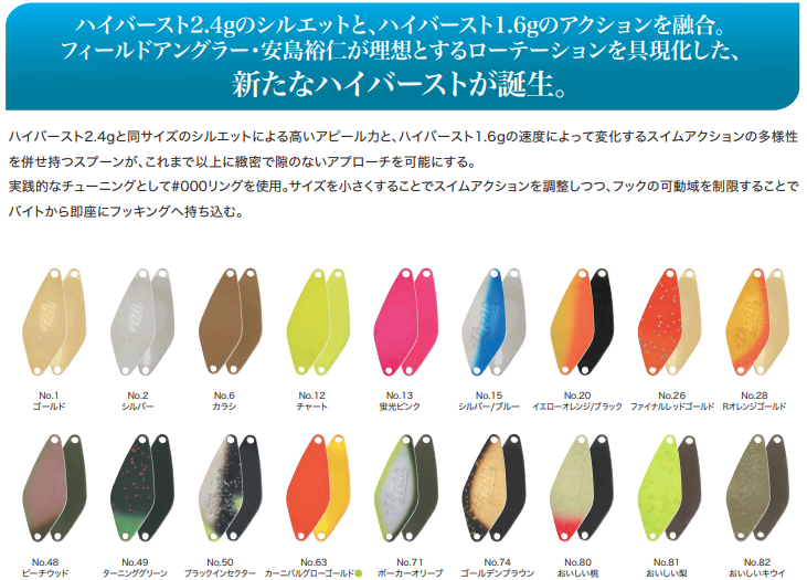 ハイバースト2.0g