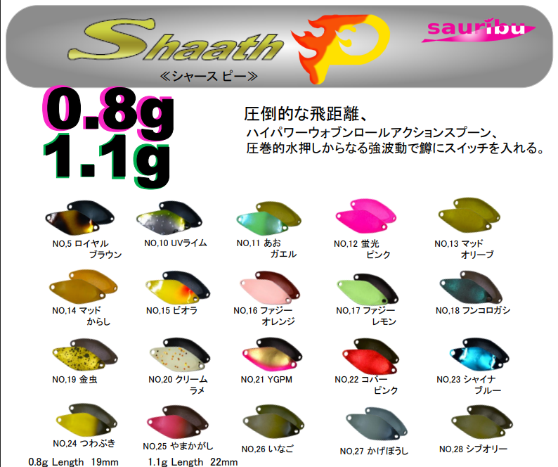 シャースP 0.8g 19mm☆25年12月新製品☆