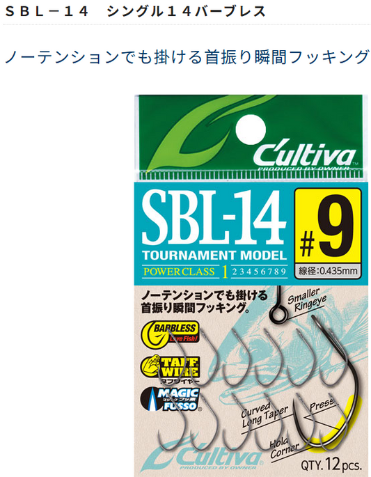 SBL-14☆ニョロクランクやボトムプラグにオススメ☆