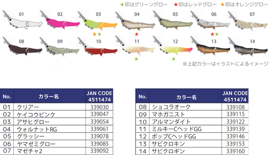 チクタクリッパーS ☆低～中活性用☆