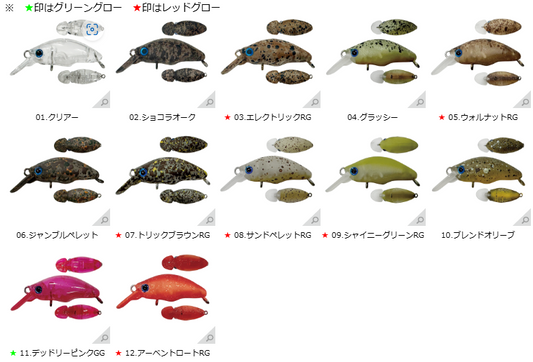 ダンゴウオ(団子魚)SR-LOW 26年1月入荷分