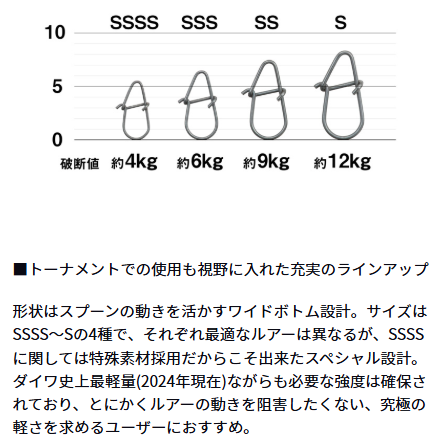 プレッソスナップ