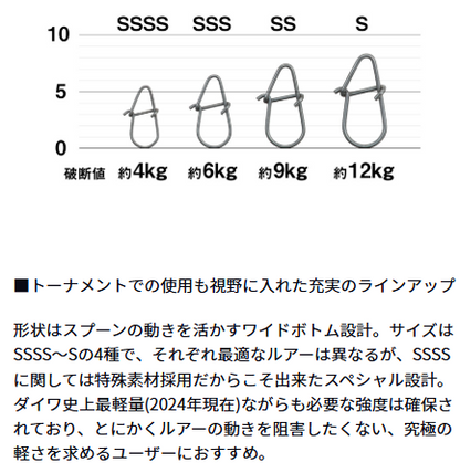 プレッソスナップ
